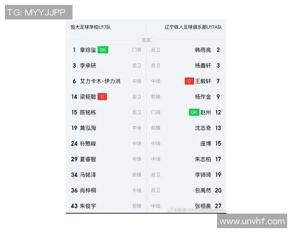 中国足球球星身高排名榜揭晓 谁是国内足坛最高球员 中国足球球星身高排名榜揭晓 谁是国内足坛最高球员