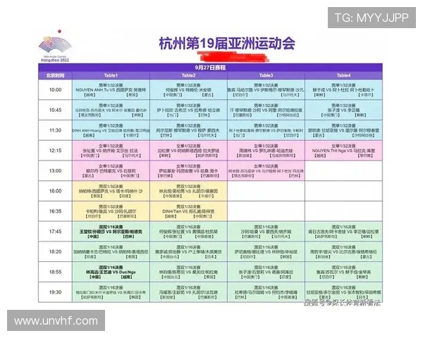 赛后分析:上海乒乓球队与杭州乒乓球队速度对比的深度剖析 赛后分析:上海乒乓球队与杭州乒乓球队速度对比的深度剖析