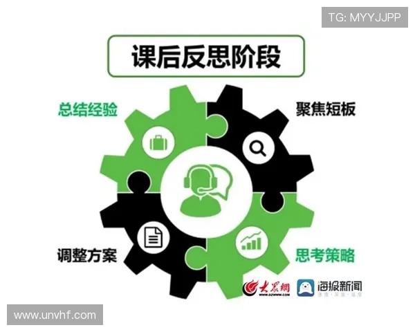 成都与南京羽毛球队赛后心理素质分析与反思