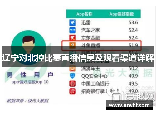 辽宁对北控比赛直播信息及观看渠道详解