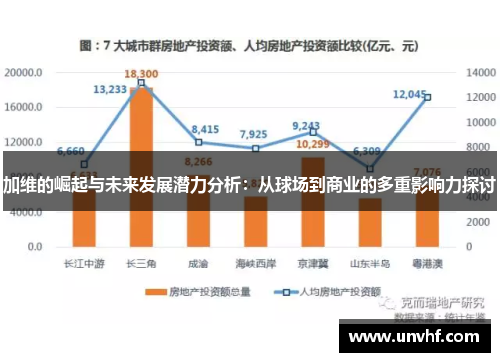 加维的崛起与未来发展潜力分析：从球场到商业的多重影响力探讨