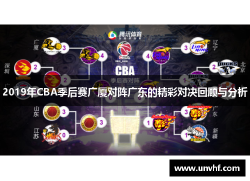 2019年CBA季后赛广厦对阵广东的精彩对决回顾与分析