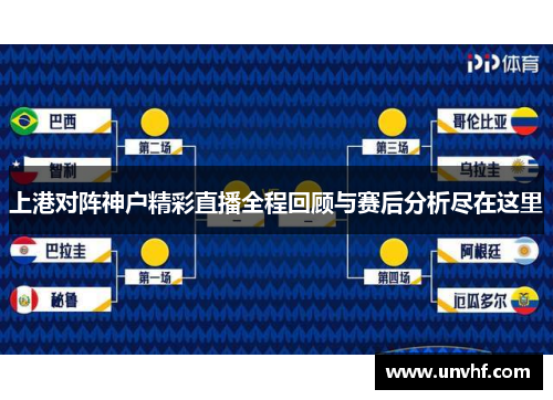 上港对阵神户精彩直播全程回顾与赛后分析尽在这里